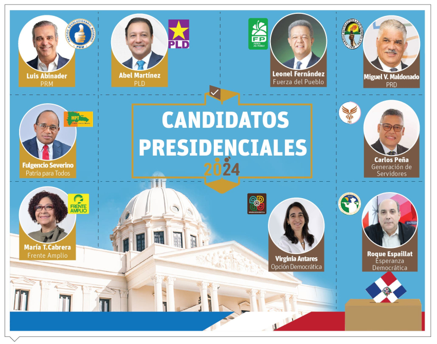 Candidatos presidenciales participarán en entrevistas del Grupo de Comunicaciones Corripio