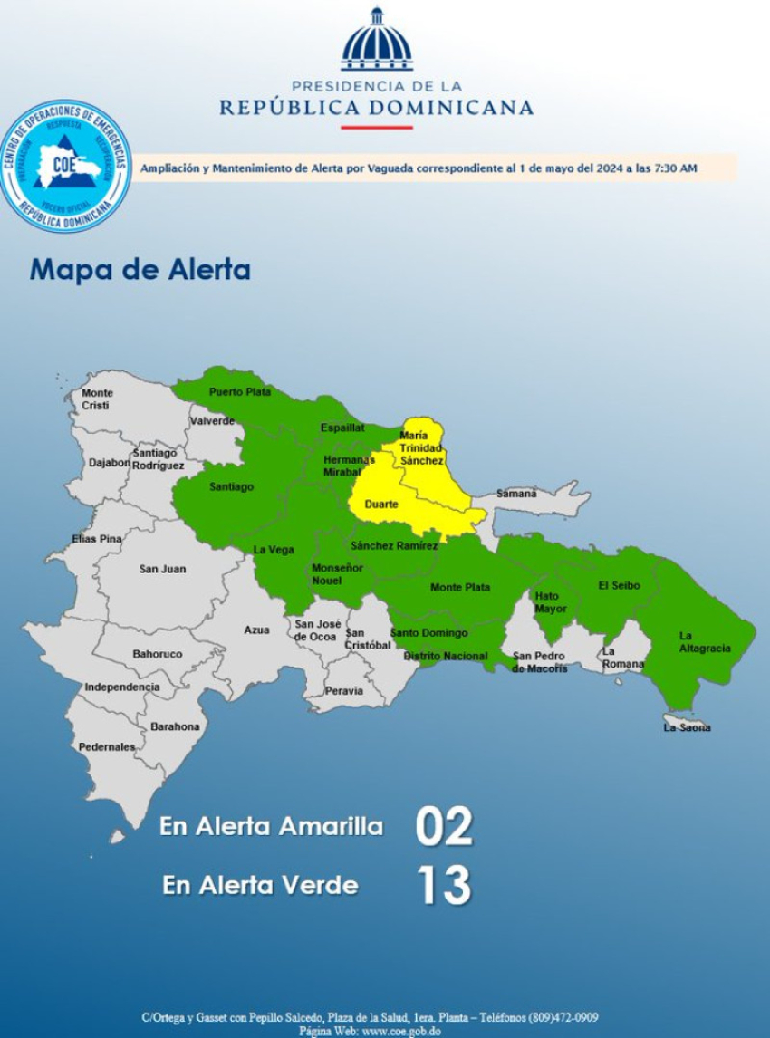 COE mantiene dos provincias en alerta amarilla y 13 en verde